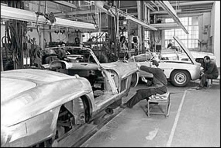 History of PDR